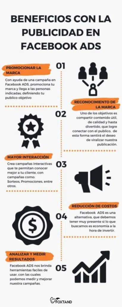 beneficios-publicidad-en-Facebook-Ads