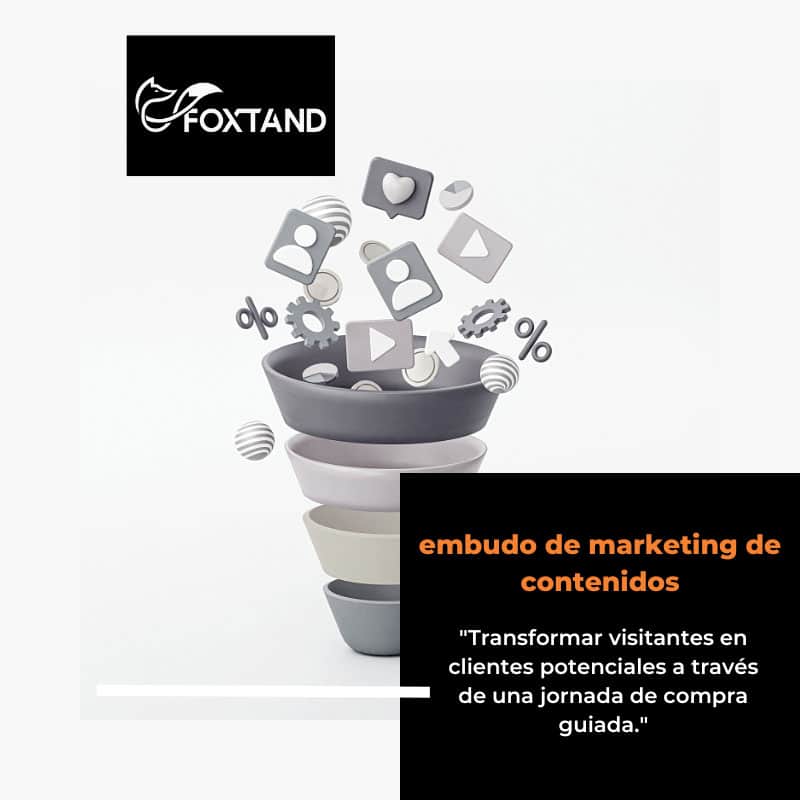 embudo-de-marketing-de-contenidos