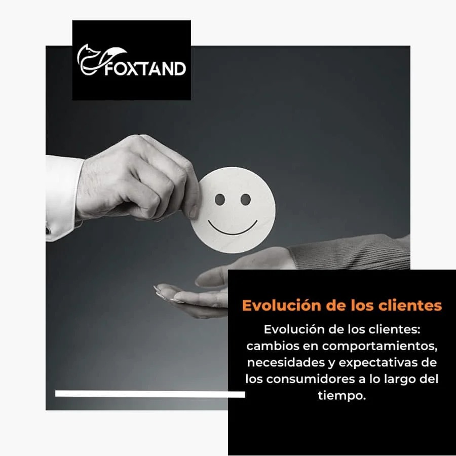 8 características necesarias para tu página web evolucion-de-los-clientes