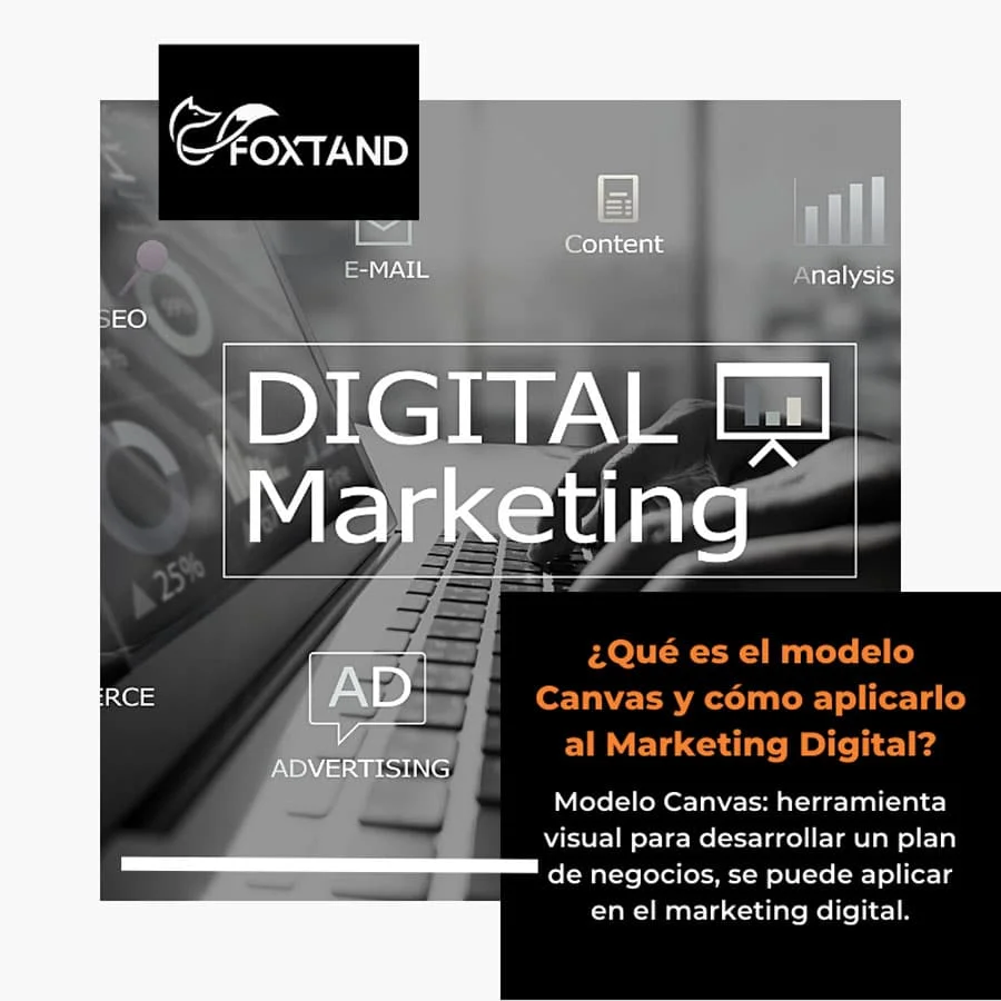 1. Modelo Canvas que-es-el-modelo-canvas-y-como-aplicarlo-al-marketing-digital
